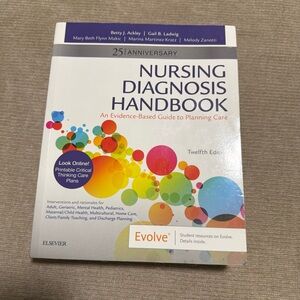 Nursing Diagnosis Handbook